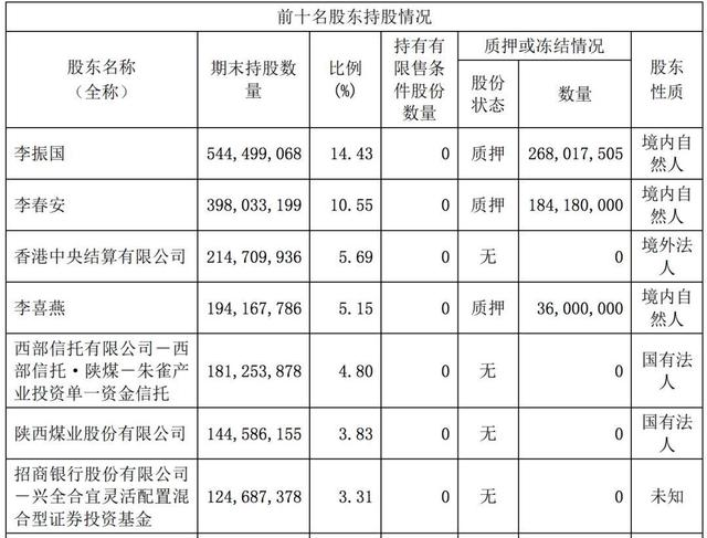 千億光伏巨頭新賭局：隆基股份擬18億購越南產(chǎn)能 這是筆劃算買賣嗎？